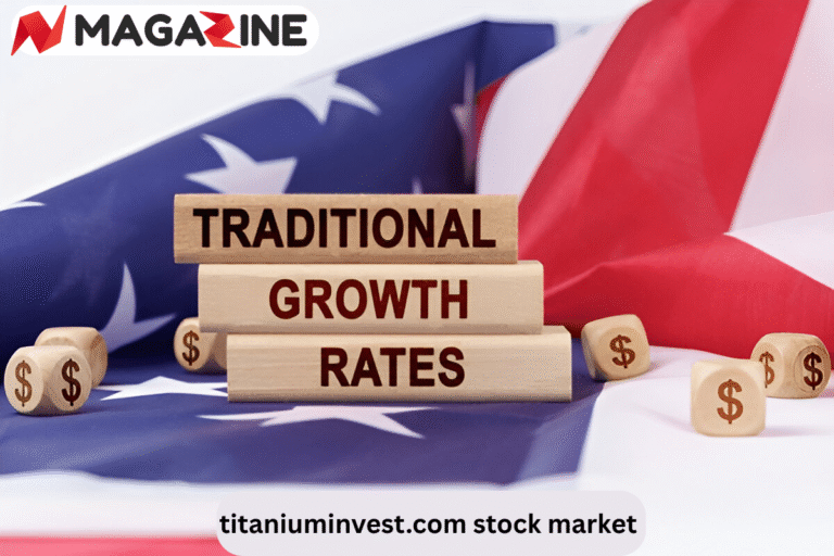 titaniuminvest.com stock market